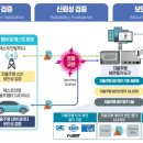 시옷 이미지