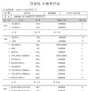 24게스트하우스 명동에비뉴 이미지