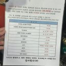 동대문역(1) | [W13] 신랑 웨딩구두 동대문역 맞춤구두 &lt;오샤레슈&gt; 내돈내산 후기 (+ 수령 및 착화감)