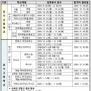 세현고등학교 이미지