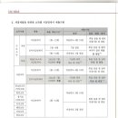 두택스세무회계사무소 이미지