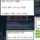 (주)로드시스템 이미지