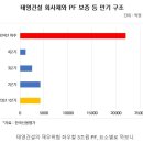 부인산업(주)
