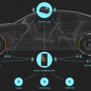 대화 타이어 이미지