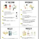 평촌부부한의원 이미지