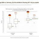 (주)비즈노블 이미지