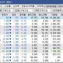 에버메딕스 이미지