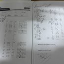 스무살의꿈 동물병원 이미지