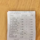 (주)노는감자 이미지