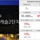 힐스한마음공인중개사사무소 이미지