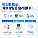 명인마취통증의학과의원 | 등 가운데 통증, 며칠 동안 지속되셨나요? <명인마취통증의학과 작성>