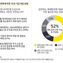 업트럼프글로벌