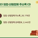 임업영농조합 이미지