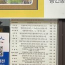 용인중앙시장 백년가게 용인떡집