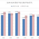 포항시북구42 이미지