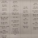 경기도 수원시 팔달구 중부대로 130 (인계동) 이미지
