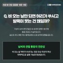 연세백퍼센트병원 이미지