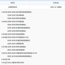 지에스(GS)25 예천권병원점 이미지