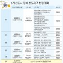 양지-2732 이미지