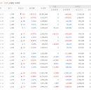 중앙가스 이미지
