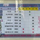 의정부푸르미 마트 이미지