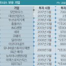 300파트너스 이미지