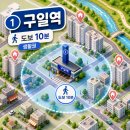미래하이츠아파트 | 구일역 10분거리 아파트 추천 및 입지분석