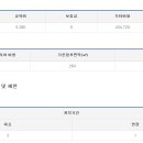 대한창업연구소 이미지