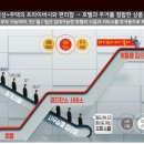 엘본더스테이 이미지
