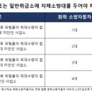 제이에이치씨 네이버블로그
