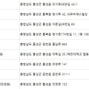 다비치안경(불란서안경원) 이미지