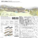 우인 건축사사무소 이미지