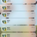 세븐일레븐 대구 북성로점 | 250820 일상