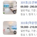 아야진항해변펜션 이미지