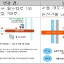 메디칼세영약국 네이버블로그