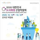 재생산업