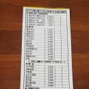 바로e생멸치국수 이미지