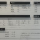 에이무드뷰티