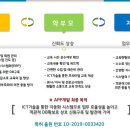 스마트아이뮤직 이미지