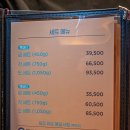 금각도 네이버블로그