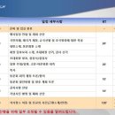 가천대학교 사회정책대학원 이미지