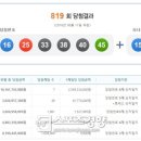 행운복권슈퍼 이미지