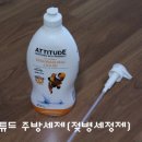 이티튜드 이미지