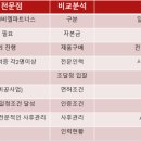 덕천2동-4 이미지