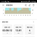 대명산 이미지