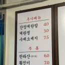 용성계란