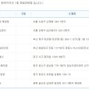 1번지복권방 이미지