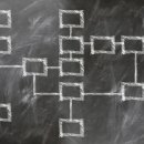 교육심리학 이미지