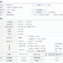 에이디엠커뮤니케이션