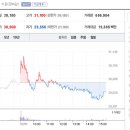 진성티이씨 이미지